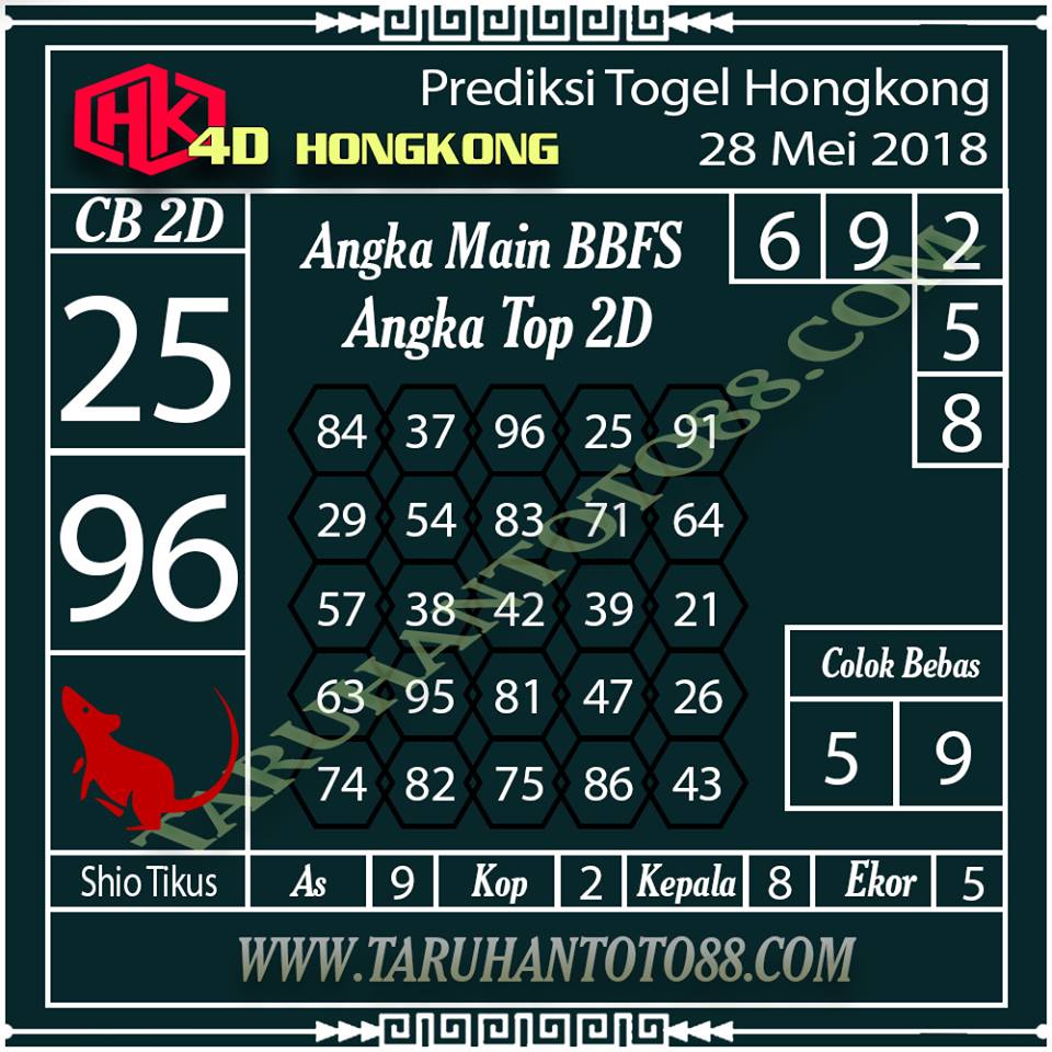 25 Angka jitu hk malam ini bos