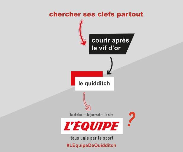 angersquidditch's tweet photo. Hey @lequipe &amp; @DDBParis, cet été c'est la @QuidditchWC2018 à Florence (IT) avec l'équipe de @FranceQuidditch. Saurez-vous attraper le vif d'or ? #LEquipeDeQuidditch #TousUnisParLeSport #sportmixte #sportinclusif #quidditch https://t.co/GUvAkDbEmw