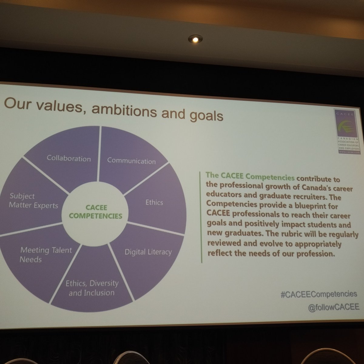 CBarnett_sfu's tweet photo. Journey to a CACEE Competency Framework #cacee2018 #CACEECompetencies https://t.co/NbsfhgaMx0