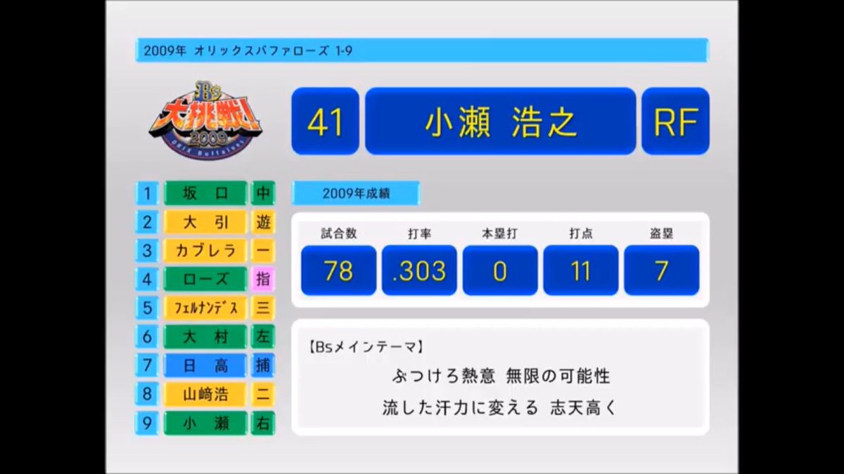 小瀬浩之を忘れない Twitter Search Twitter