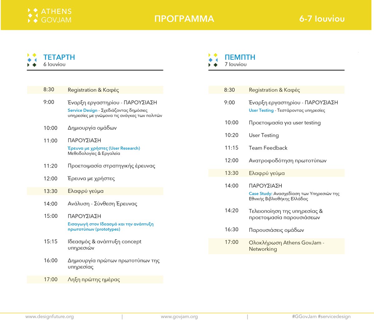 D4F_org's tweet image. Το πρόγραμμα του @AthensGovJam ανακοινώθηκε.
 
Ελάτε να γνωρίσουμε νέους τρόπους εργασίας για τη βελτίωση των δημόσιων υπηρεσιών μέσα από ένα εκπαιδευτικό βιωματικό εργαστήριο! 

Κρατήσεις εισιτηρίων: eventbrite.com/e/athens-govja… 
#GGovJam #AthensGovJam #servicedesign #δημόσιο