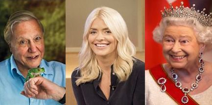 The nation’s ultimate ‘celebri-tea’ party would include David Attenborough, Holly Willoughby, The Queen, and Tom Hardy. Do you agree? buff.ly/2IKhnQB