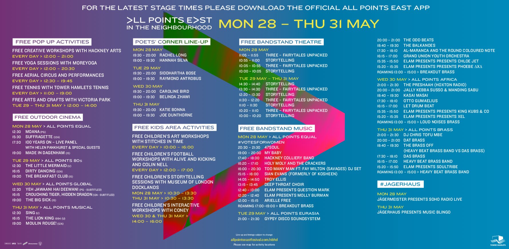 All Points East Line Up