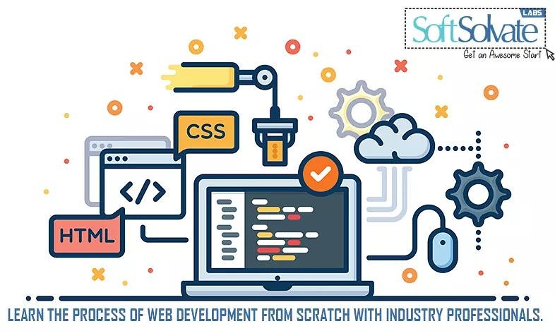 labs_soft's tweet photo. Learn the Process Of #WebDevelopment from Scratch from Industry Professionals.
#SoftSolvateLabs #LearnWebDevelopment #webdevelopment #WebsiteDesign https://t.co/fu0Z8bybzm