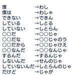 意外と使うことが多い？標準語と広島弁の対応表がこれ!
