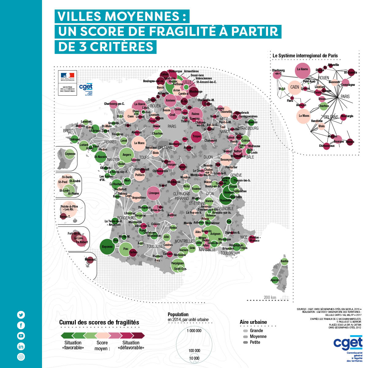 [ETUDE] Croissance démographique, chômage, pauvreté, où se situe votre #ville ❓
Notre ouvrage décrypte la situation des #villesmoyennes de #France et montre des situations contrastées. 
Disponible sur <a href="/LaDocFrancaise/">La Documentation française</a> ➡️ bit.ly/EndétailVM