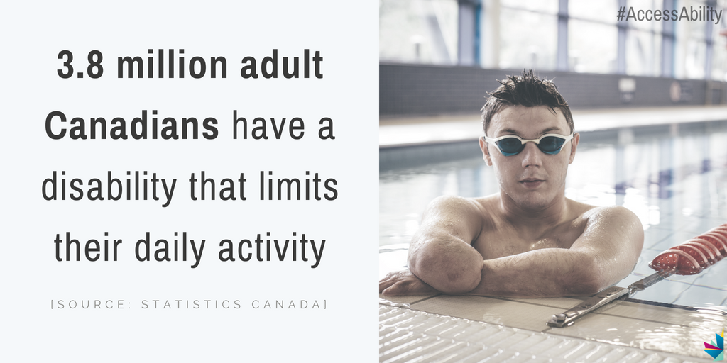 CdnHumanRights's tweet photo. It’s National #AcessAbility Week! Let’s keep working to build an inclusive and #Accessible Canada. Read more about your #disability rights: https://t.co/gBOJ7rHYmG #Canada #HumanRights #Inclusion https://t.co/gA9kma3ofs