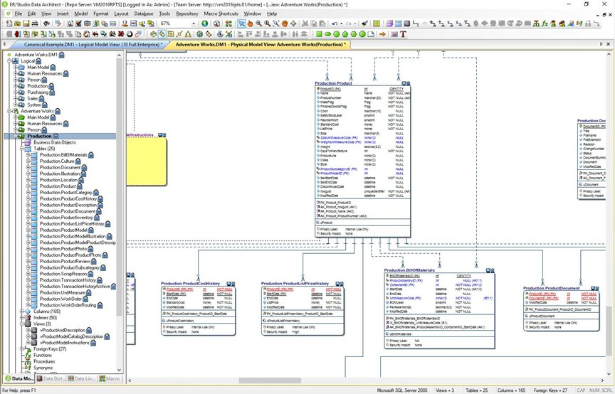 Idera_Software's tweet image. Discover the key concepts and guidelines around #dataloading, #datamodeling and more in this blog by @MSBI_Stan: ow.ly/zIBc30kas29