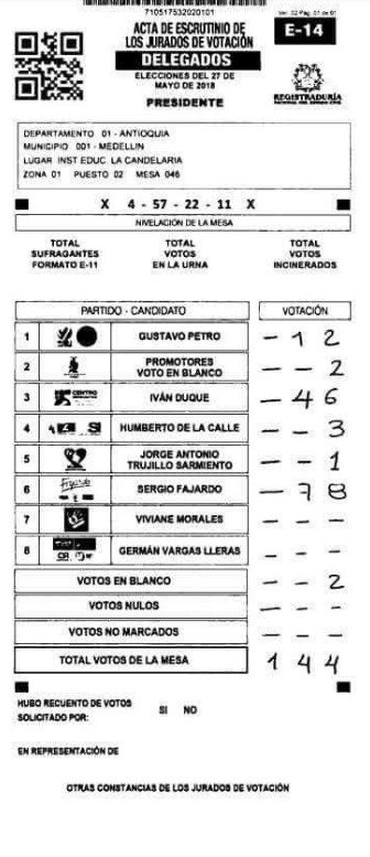 AndresHurtatiz's tweet photo. Recibí estás imágenes y de inmediato busqué el E14 en la @Registraduria para comprobar si eran reales... Efectivamente, el registro está ahí. Los números están puestos sobre las líneas, basta con compararlos con otros dígitos para notar la diferencia... https://t.co/UZxVK2mBmG