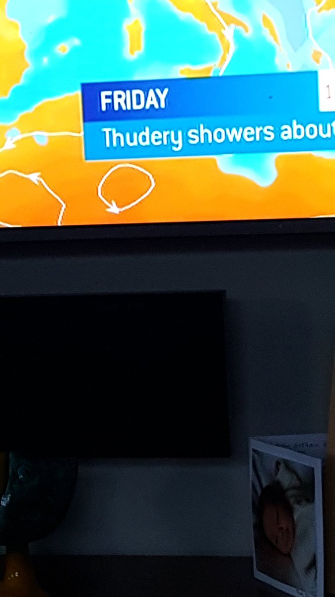 Hmmm....... I wonder what thudery means?! #meteireann #rtenews