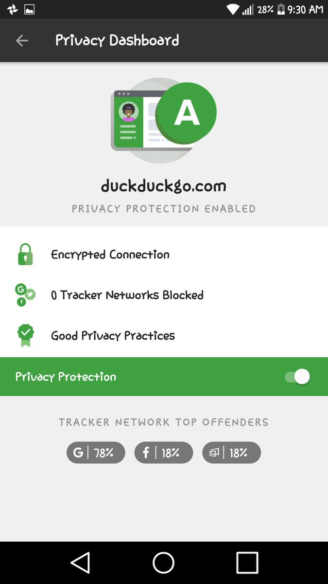 Farkmarx81's tweet image. #DuckDuckGo #GoogleSux