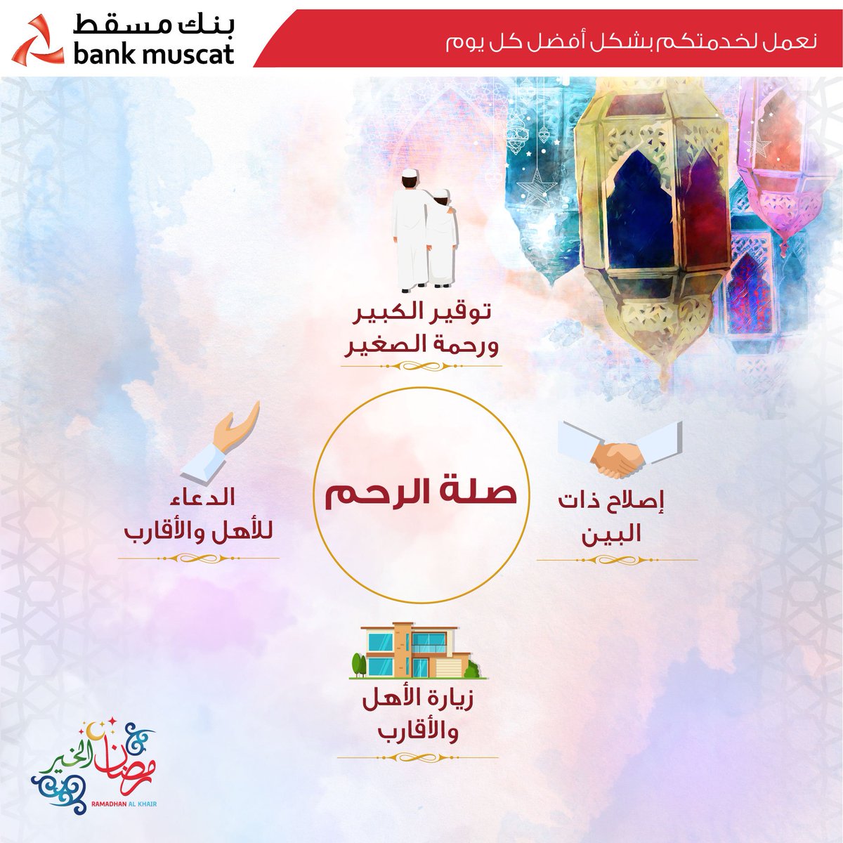 صلة الأقارب والأرحام دار القاسم المطوي ات الإسلامية