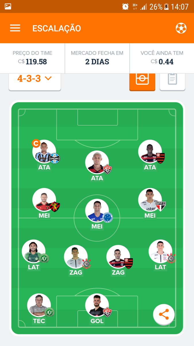 damasceno1339's tweet photo. #Mantuan

Está no meu time pos jogo contra o Inter. https://t.co/aHGLW0HX9l