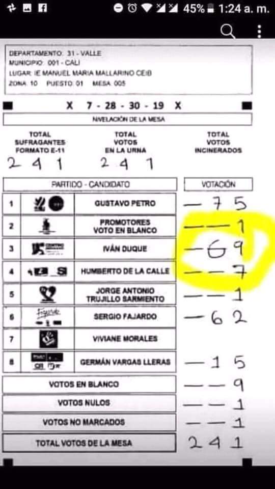 YORLEY GARCIA RUIZ tweet media