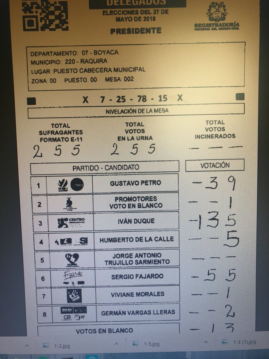 Krlo5p's tweet photo. @AndresHurtatiz @Registraduria  https://t.co/jaT64ED7Uv