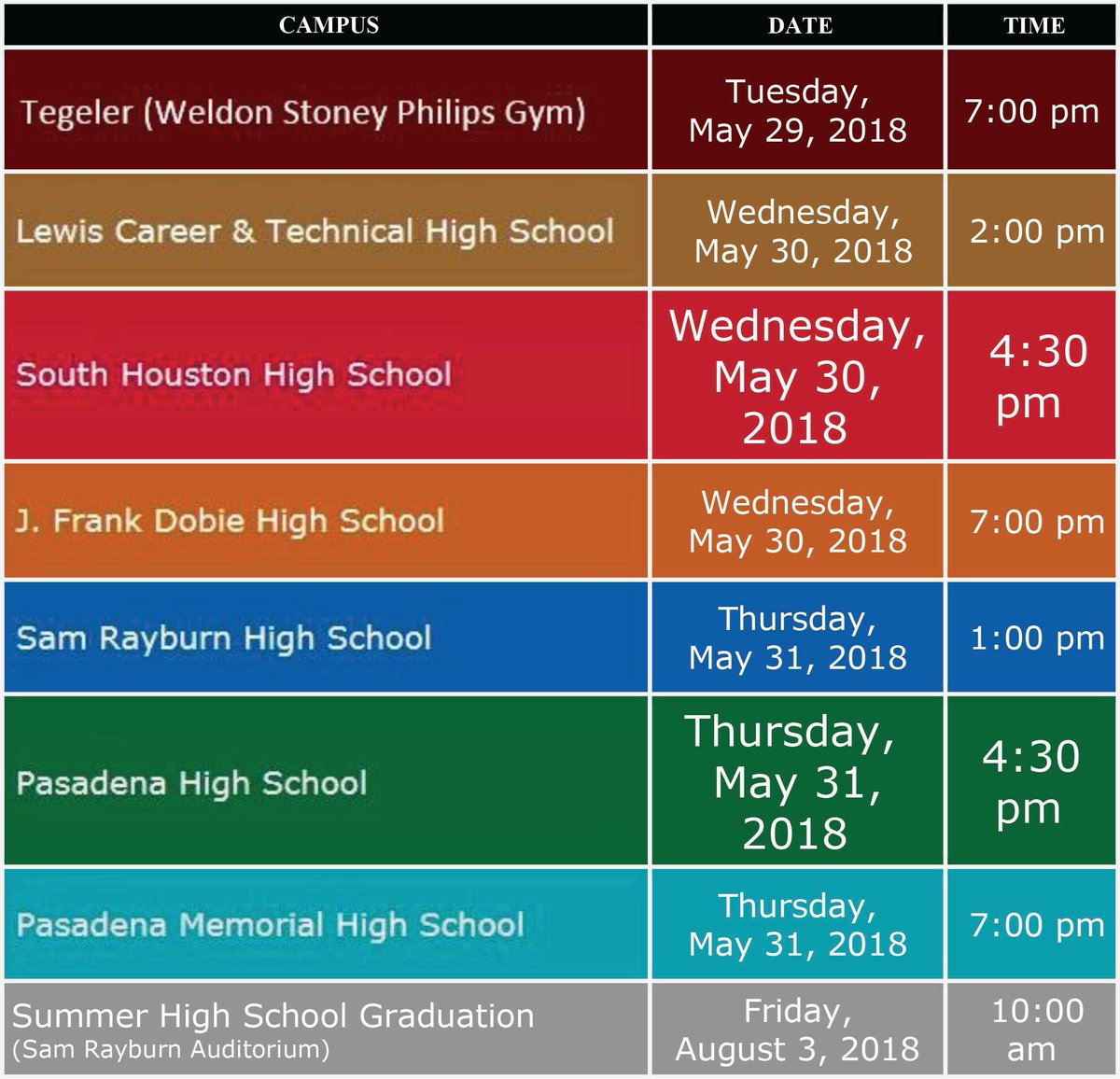 CTHS2018's tweet photo. The countdown to graduation is underway!! Please view the picture for the graduation schedule for each high school. Click on the following link to view the livestream online: https://t.co/9hxAOjE2lq https://t.co/idshpL44bn