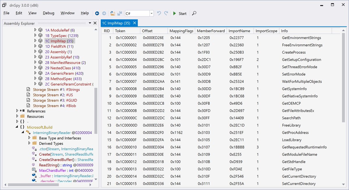 dnSpy is such an indispensable and underappreciated tool. It's a superset of ILSpy, but also provides amazing details about metadata tables and PE internals. github.com/0xd4d/dnSpy