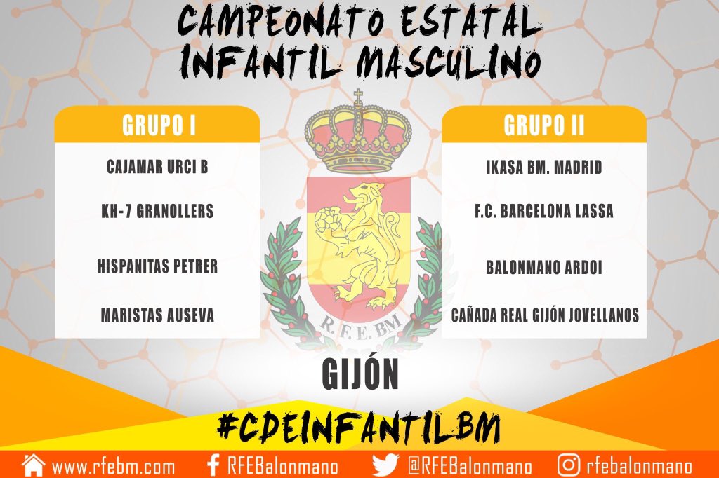 ASMA1963's tweet photo. Gran noticia que la Fase Final del Cpto de España Infantil Masculino se venga para #Gijón y encima con dos representantes asturianos , enhorabuena @gijonjovellanos @juandealvaro por las gestiones , será un gran espectáculo con los anfitriones y el @ausevamaristas @RFEBalonmano https://t.co/9lIsLV452i