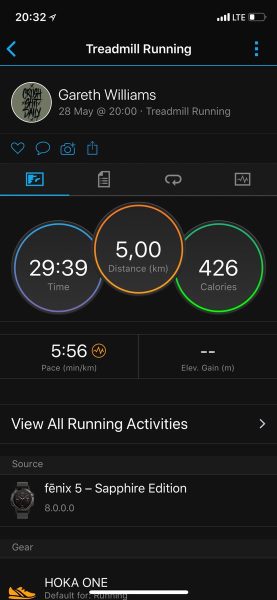 roadtochange1's tweet photo. Finally getting somewhere ! Managed to get rid of the #runnersknee @HOKAONEONE @garminconnect https://t.co/woCrVkXlcX