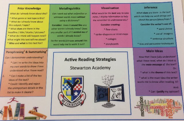 Stewarton_Acad's tweet image. Thank you to Mrs Doherty for revisiting Active Writing with staff. Active Literacy will continue to be a focus next session across the school &amp;amp; Education Group #consistentapproach #sharingpractice #rememberthereadingmat 👍