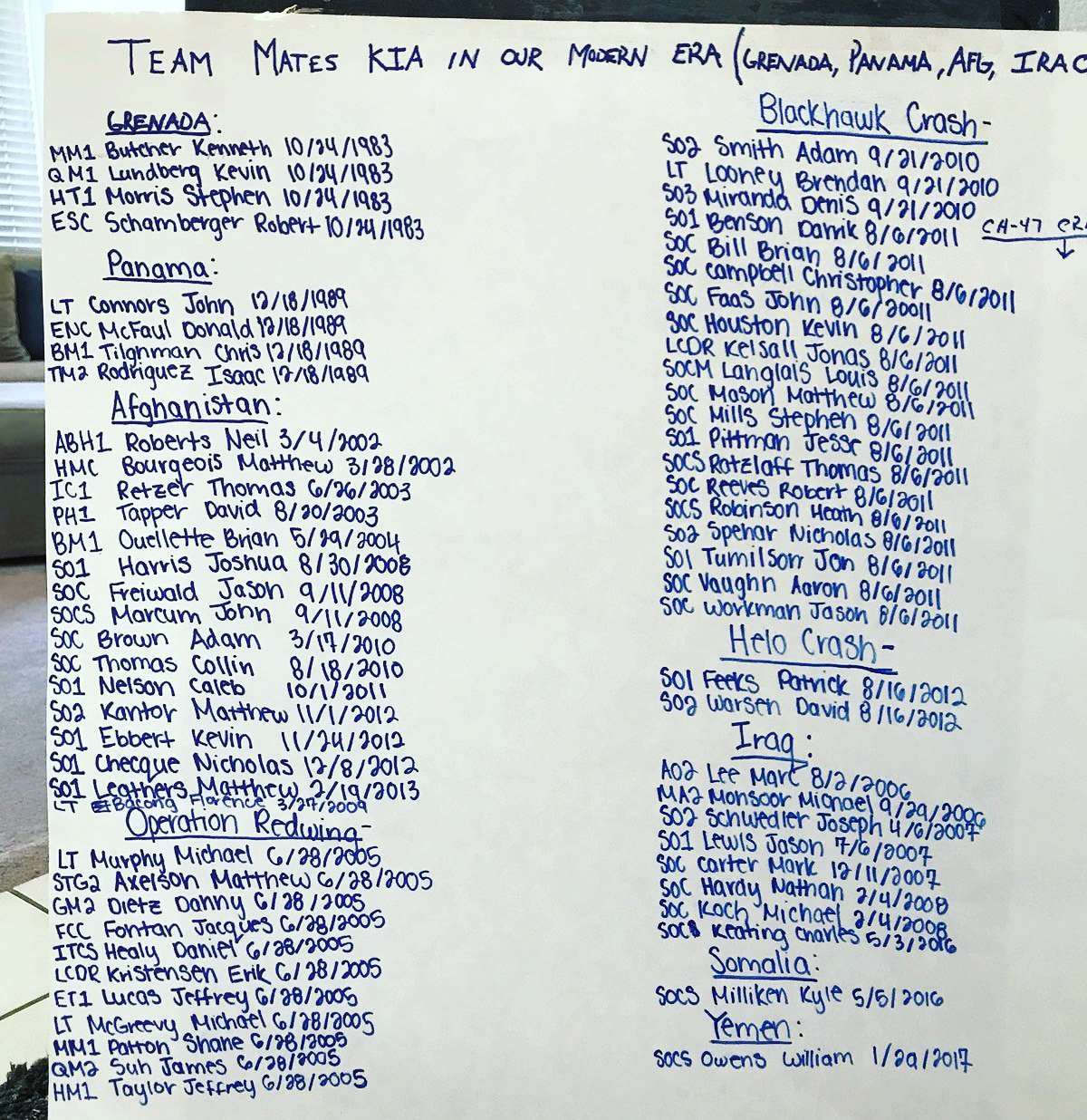 Project War Path on Twitter "A friend nateb5326 just sent this to me