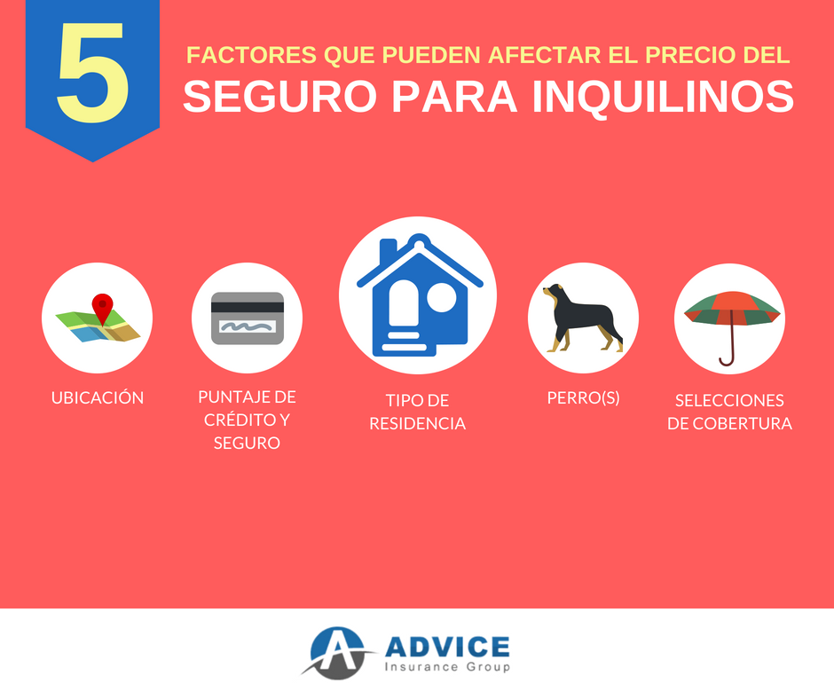 AdviceTexas's tweet photo. 5 Factores que pueden afectar el precio del seguro para inquilinos #renter #renters #rentersinsurance #insurancequotes #Advice #Insurance #AdviceInsurance #Houston #Dallas #SanAntonio #Texas https://t.co/NK7t33rwbp