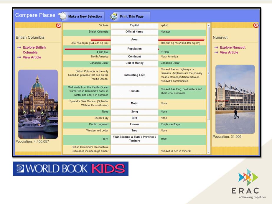 FocusedED's tweet image. Look to  @worldbookinc  Comparing Places to support #BCCurriculum #CoreCompetencies  Positive Personal and Cultural Identity includes awareness and understanding of one’s family background, heritage(s), language(s), beliefs, and perspectives in a pluralistic society.