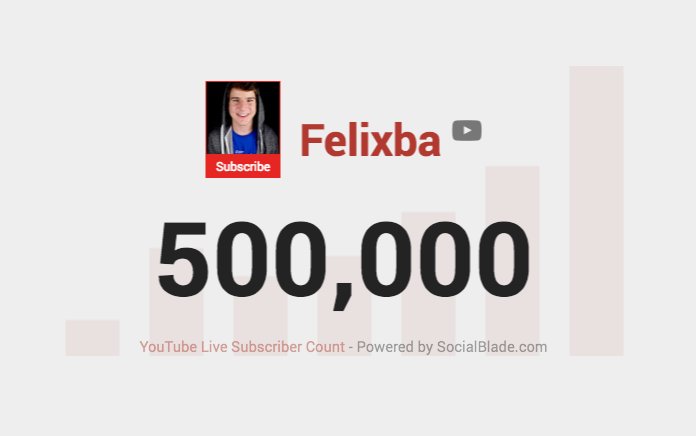felixba's tweet photo. DANKE LEUTE!!! 9 Jahre ist es her dass ich angefangen habe… Aber dass es jemals so weit kommen würde hätte ich nie gedacht. Auf eine grandiose Zukunft! https://t.co/ROdTgTp2k4