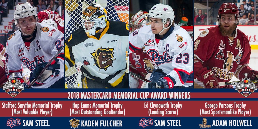CHLHockey's tweet photo. 2018 #MCMemorialCup Awards:
MVP & Top Scorer: @ssteel23
Outstanding Goaltender: @KFulch70
Most Sportsmanlike: @AHolwell2
DETAILS: https://t.co/ZsgsZ4vZd5 #MMC100 https://t.co/vMJr5LhN0E
