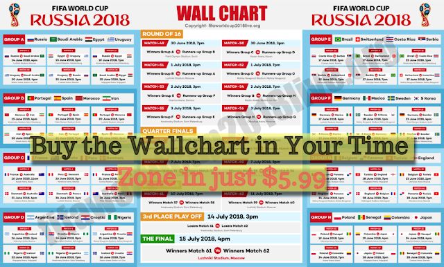 Blank World Cup Wall Chart