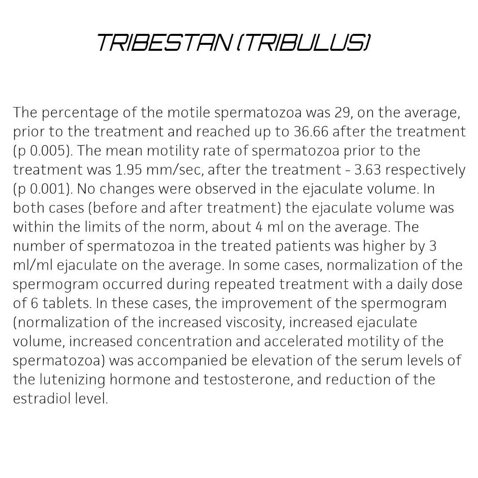 SOPHARMA'S TRIBESTAN (TRIBULUS) on Carousell