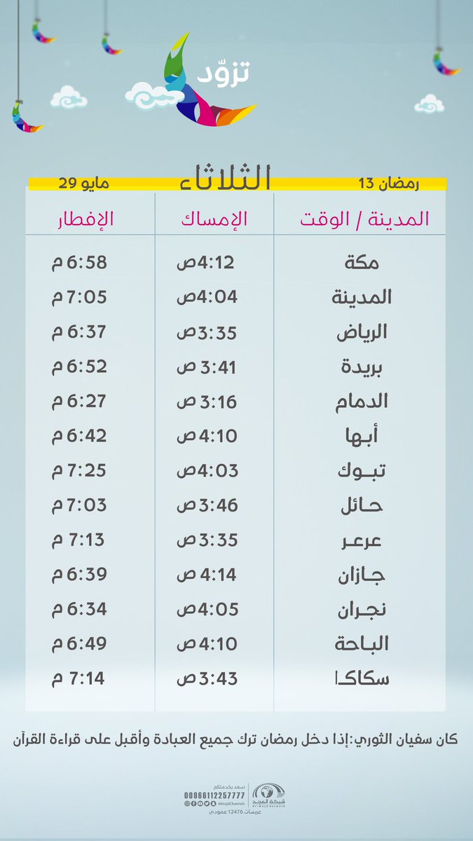 شبكة المجد On Twitter أوقات الإمساك والإفطار ليوم الثلاثاء حسب تقويم أم القرى تقبل الله منا ومنكم الصيام والقيام السعودية تزود بالمجد12 Https T Co Hx9jatdtti
