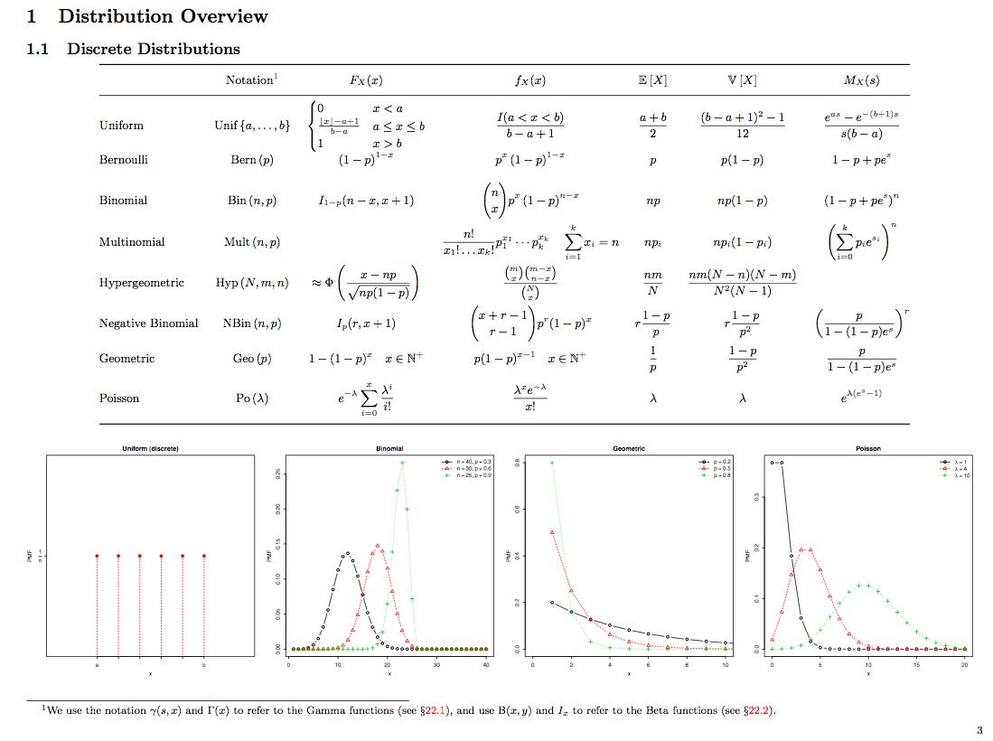 buy semiclassical soliton ensembles for the