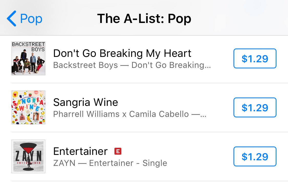CCUpdater's tweet photo. ‘Sangria Wine’ by @Pharrell and @Camila_Cabello is featured on ‘The A-list: Pop’ section of US iTunes! https://t.co/X7bKoL2dPy