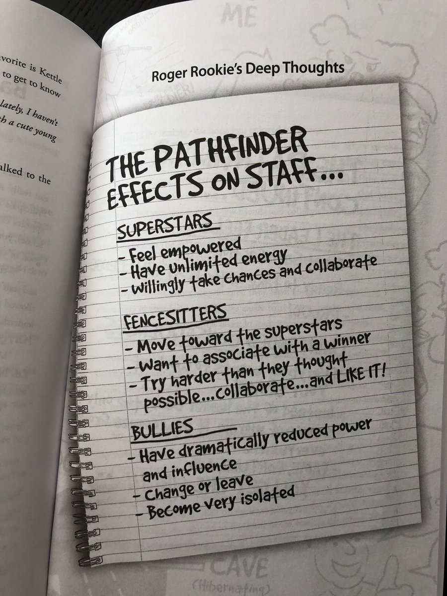 burgessdave's tweet image. We want more “Pathfinder” Principals leafing our schools. Look at the effect they have on their staff!! Find the path in #SecretSolution by @ToddWhitaker @RyanDonlan @sammiller29 amazon.com/gp/aw/d/194644… #tlap #LeadLAP #leadupchat #suptchat #JoyfulLeaders