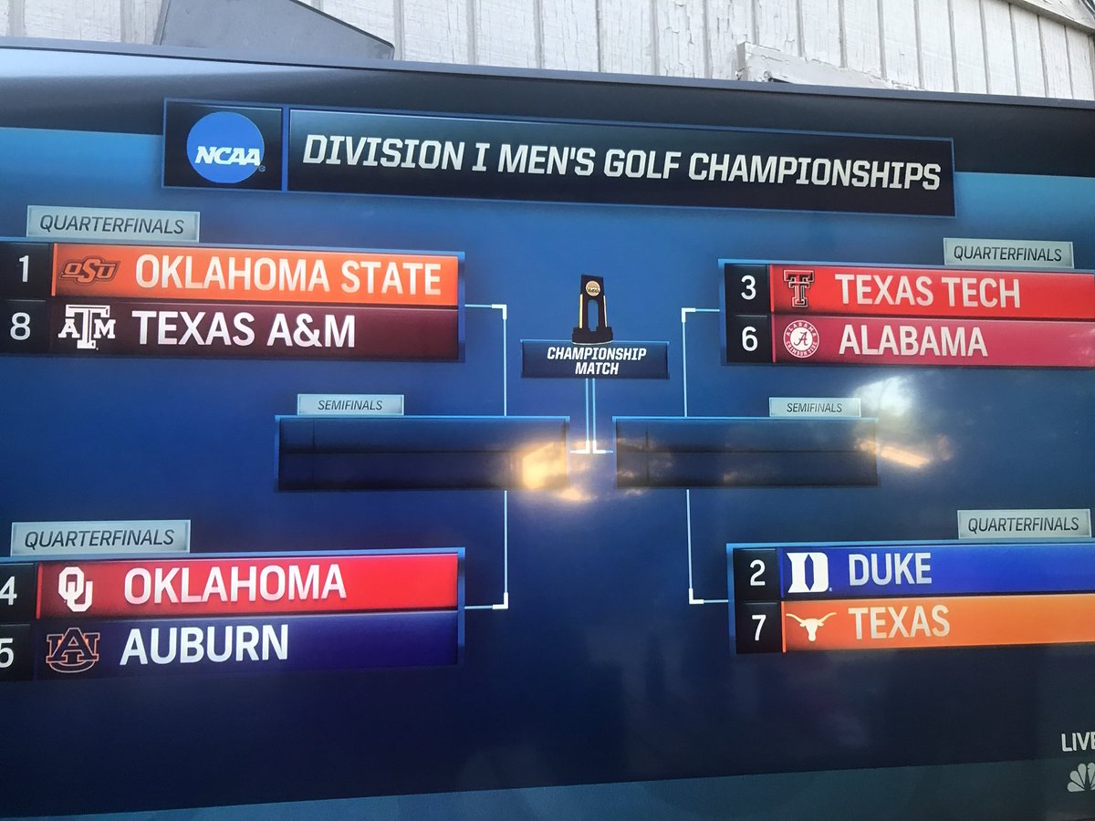 MrOrangePower's tweet photo. NCAA Men’s Golf Quarter Finals Bracket, Tue. 5/29: https://t.co/sF8IY4CHkR