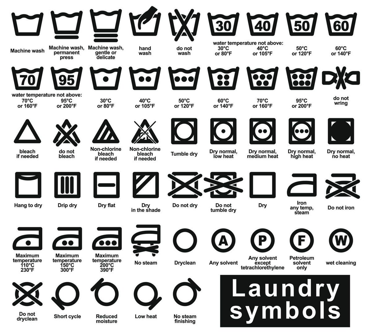 mamawosh's tweet photo. These symbols might be confusing. Don't worry because you can always send your laundry at Mama Wosh #BeWise #ChooseMamaWosh https://t.co/8p8zkbd4xs