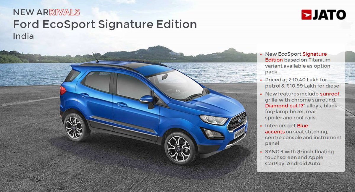 Jato Dynamics India On Twitter Fordindia Introduced The