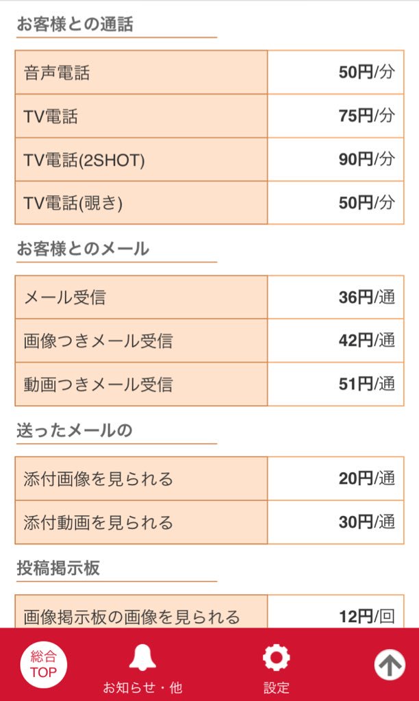Antoinette_nn's tweet photo. 昨日登録したんだけどこっちからメール送らなくても結構来るのでオススメです😳他の女の子の稼働状況もわかるのでプロフとか参考にしやすかったり👐紹介だとお互いに3000円入るみたいです！ https://t.co/t5gMqdWe1N