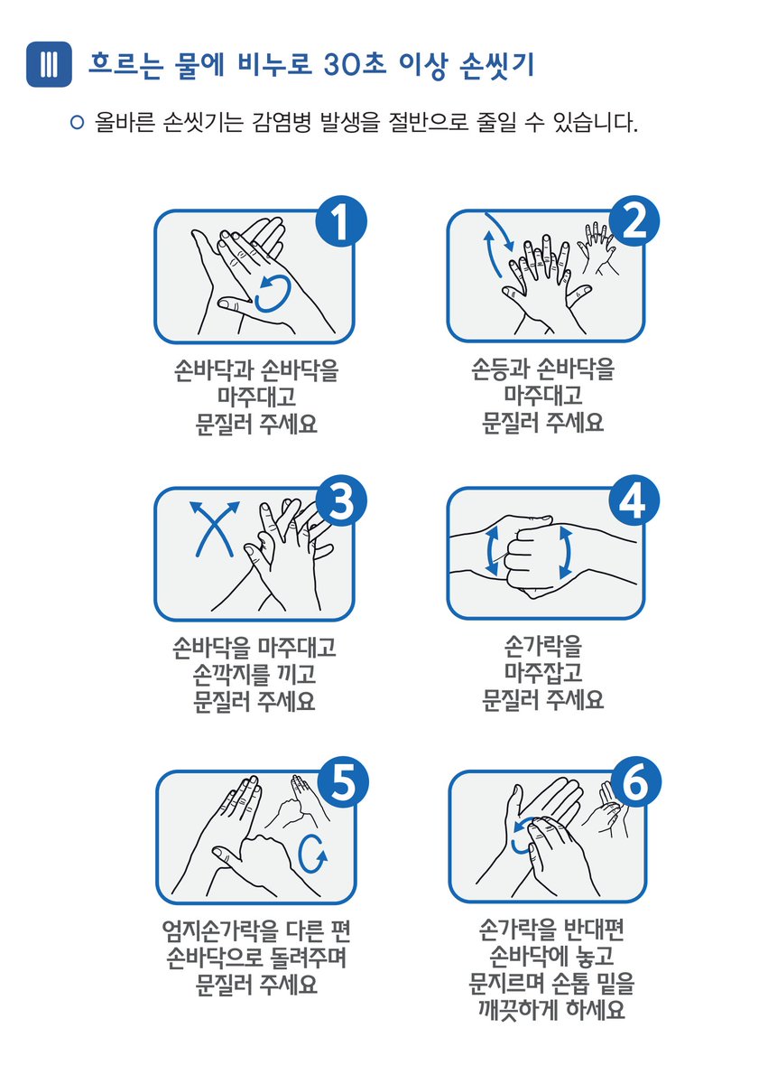 #성남시 #중원구보건소 에서 수인성 식품매개 전염병 예방수칙 알려드립니다. 철저한 예방으로 여름철 유행하는 수인성 전염병을 예방하여 즐거운 휴가철 보내요^^