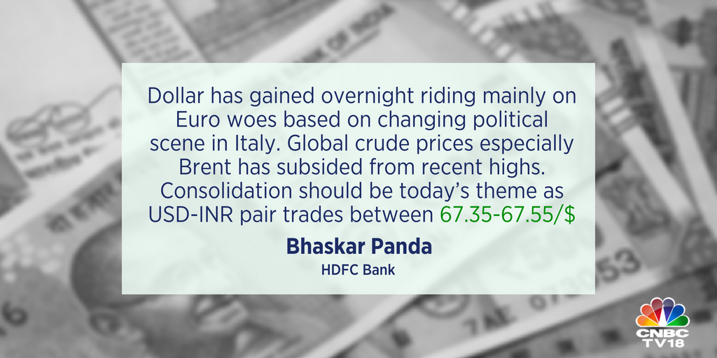 Cnbc Tv18 On Twitter Bhaskar Panda Of Hdfc Bank Shares His View On - 
