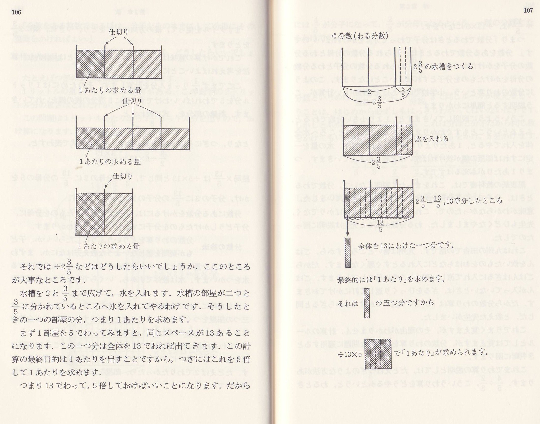 積分定数 数教協 最後の分母 分子を分数して という方法を 形式的でどうも感心できません とdisっている その前の説明にも現れているが 遠山啓はなぜか知らないが 形式不易が嫌いである Twitter