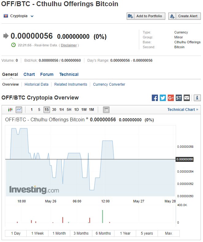 "Yes mom, i'm telling you what i do is legitimate."