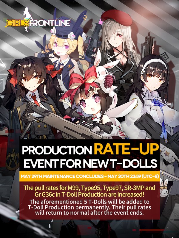 Girls Frontline En Official On Twitter Dear Commanders A Production