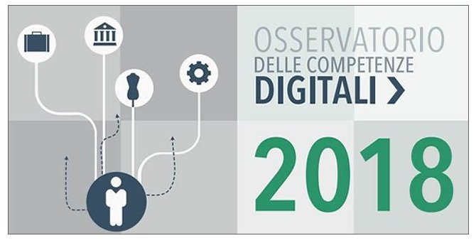 anitecassinform's tweet photo. Ti aspettiamo a Roma, il prossimo 5 giugno, per la presentazione della quarta edizione dell’Osservatorio delle Competenze Digitali (2018) 

Programma &amp; Iscrizione online all'evento: https://t.co/wPjZl5tbAb 

#competenze #digitalizzazione #Innovazione #professioniICT https://t.co/cNQ2aOzHuJ