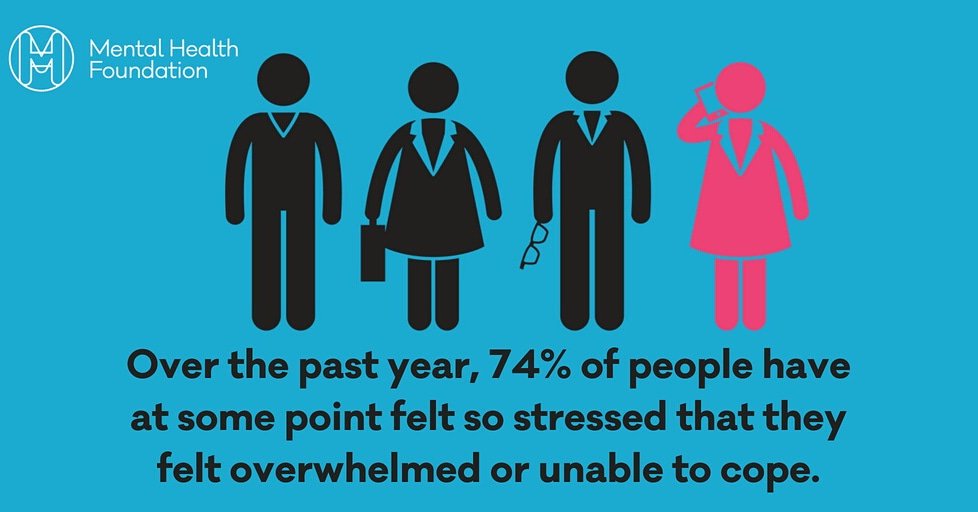 Viewsaremyown2 (@viewsaremyown2) on Twitter photo Do you want to know how to reduce stress at work? #healthtips #wellness #Wellbeing #stress #awareness #Corporate #responsibility #makingadifference #blisswellbeing1 Do you want to know how to reduce stress at work? #healthtips #wellness #Wellbeing #stress #awareness #Corporate #responsibility #makingadifference #blisswellbeing1