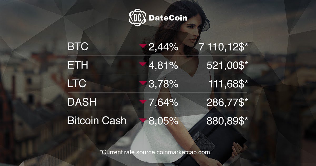 Date_coin's tweet photo. https://t.co/mz73bg3cDp