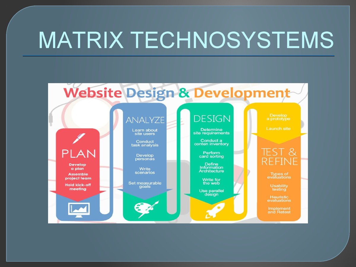 Matrixtechno_sy's tweet image. Mobile App Development Company in New Jersey. buff.ly/2GNNtK7