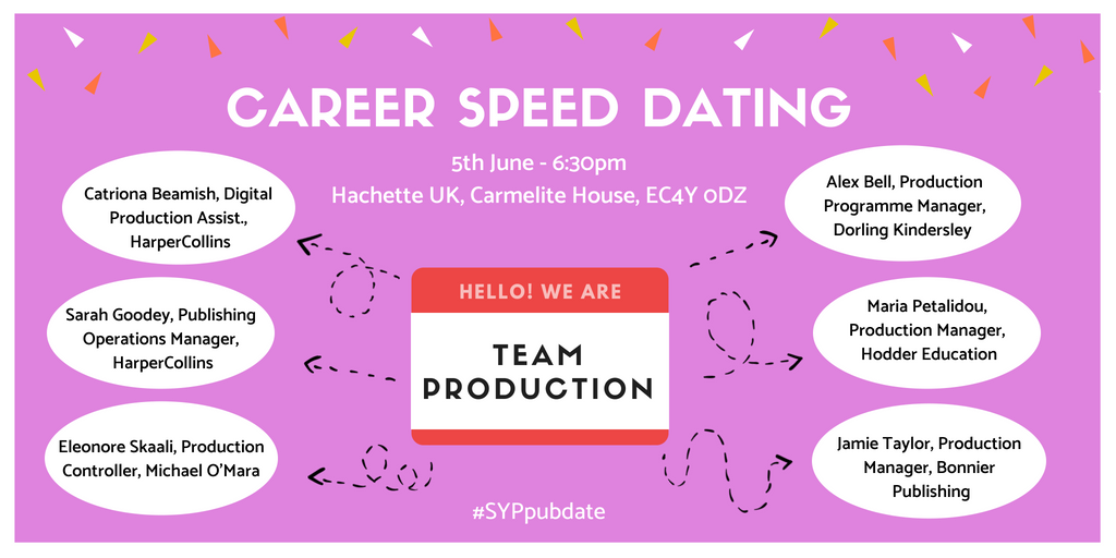 Speed Dating evenementen in Londen Ontario