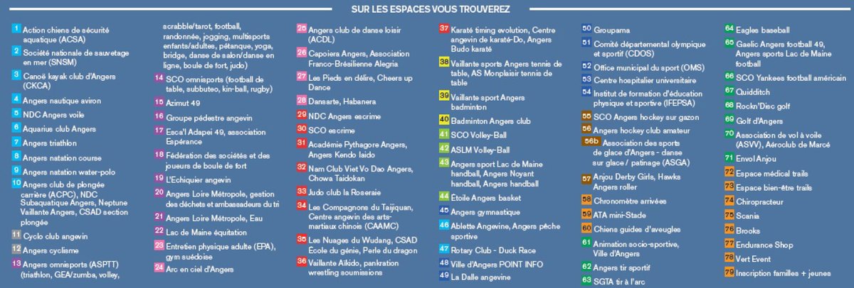 Angers's tweet photo. #ToutAngersBouge La Maine sera encore le théâtre d’un formidable programme d’animations nautiques. De très nombreuses initiations et démonstrations seront proposées. 4 pontons flottants seront affrétés pour permettre au public d’embarquer sur les canoës, avirons, paddle... https://t.co/glzK53gmE8